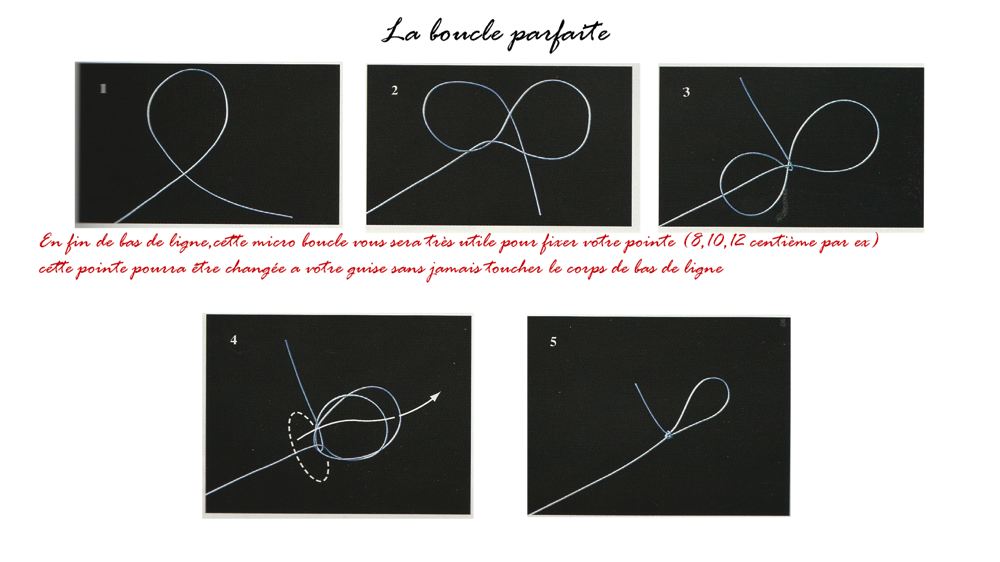 boucle parfaite